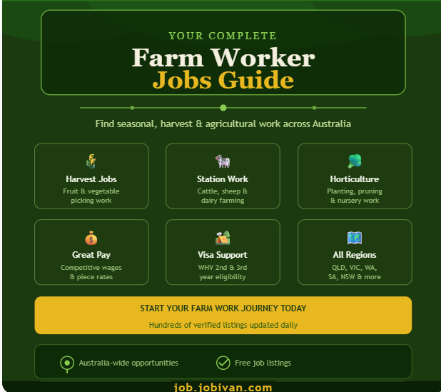 Farm Worker Jobs in Australia Guide