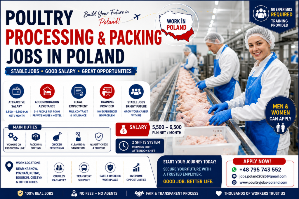 Poultry Processing and Packing Jobs in Poland