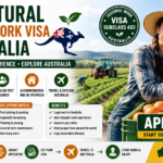 Agricultural Seasonal Work Visa in Australia