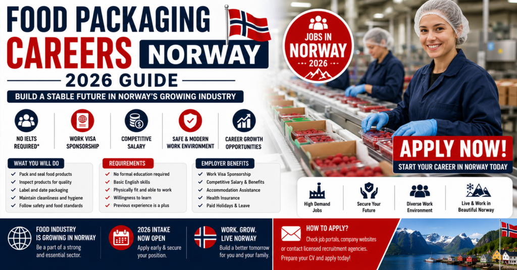 Food Packaging Careers Norway 2026