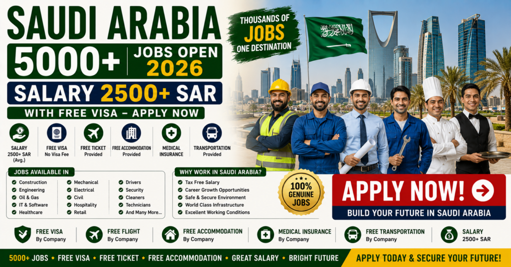 Saudi Arabia 5000+ Jobs Open 2026 | Salary 2500+ SAR with Free Visa
