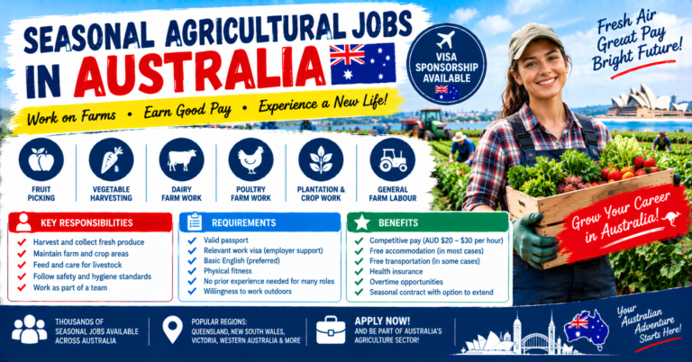 Seasonal Agricutural Jobs in Australia